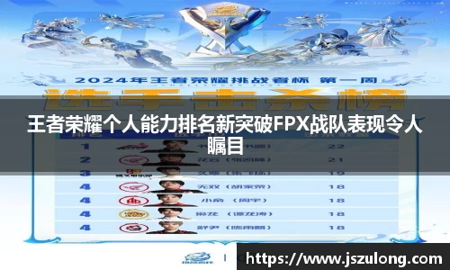 王者荣耀个人能力排名新突破FPX战队表现令人瞩目
