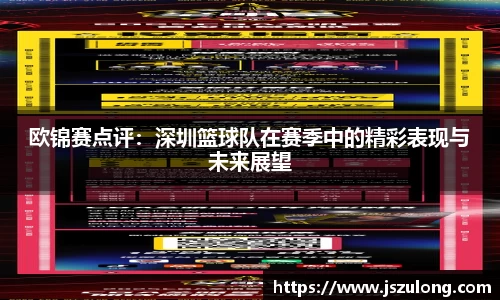 欧锦赛点评：深圳篮球队在赛季中的精彩表现与未来展望