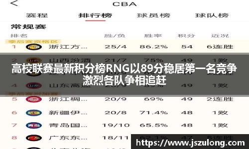 高校联赛最新积分榜RNG以89分稳居第一名竞争激烈各队争相追赶