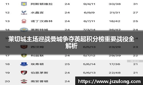 莱切城主场迎战曼城争夺英超积分榜重要战役全解析